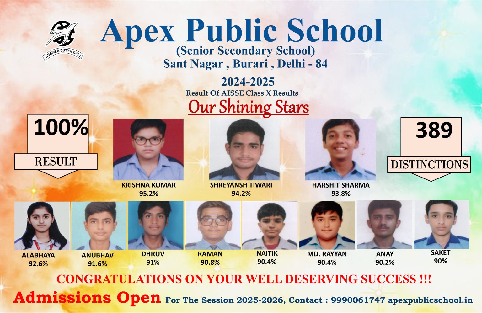 CBSE RESULTS