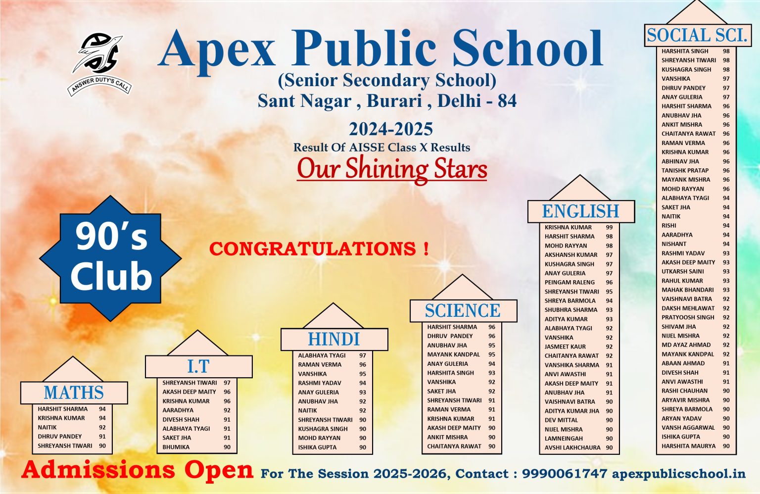 CBSE Board Results